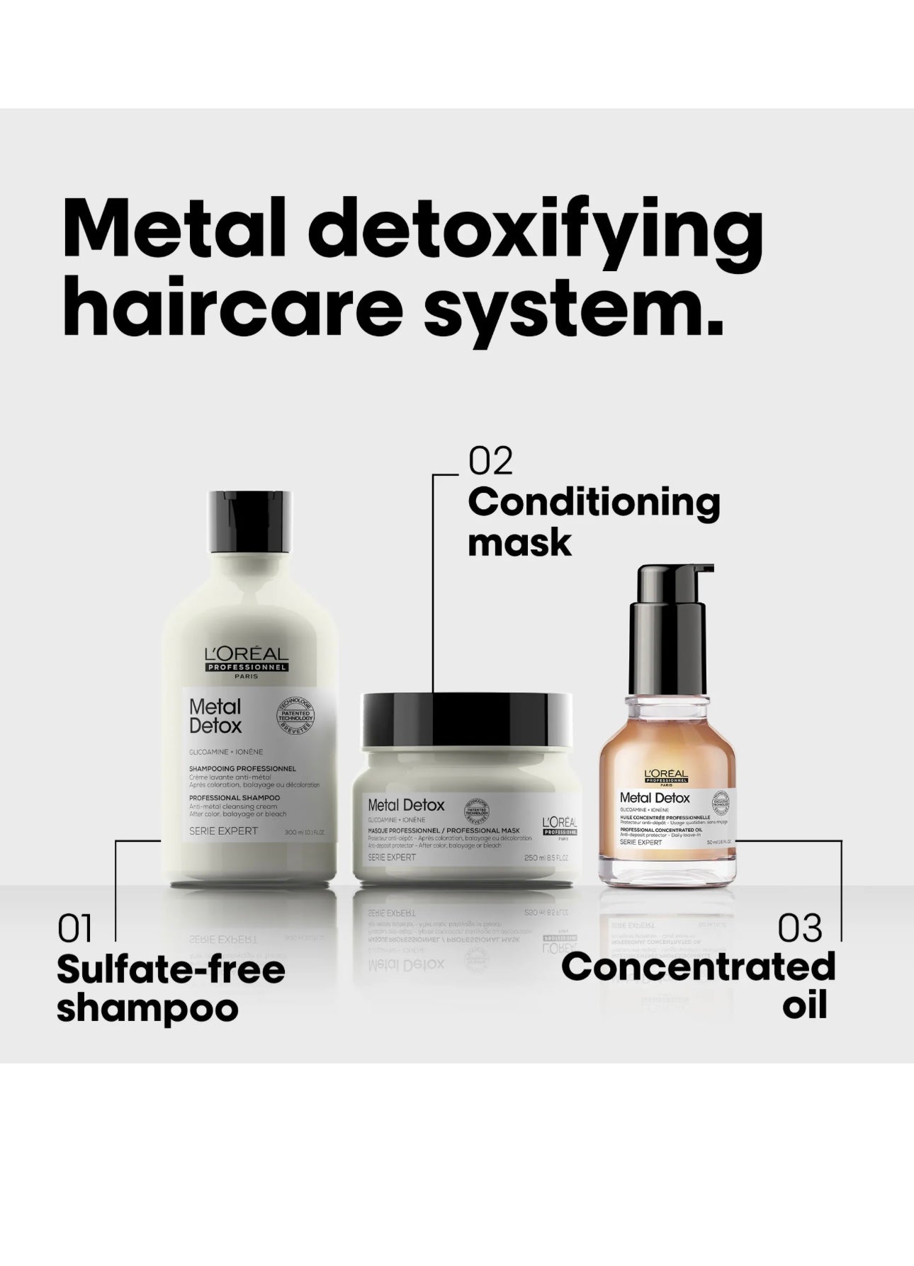 Metal Detox Leave-In Repair Styling Cream